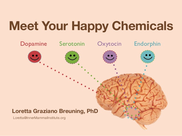 hormonii fericirii